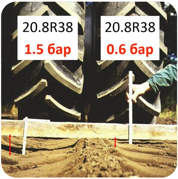 Инструкция по давлению в шинах комплектных и сдвоенных колес для сельскохозяйственной техники